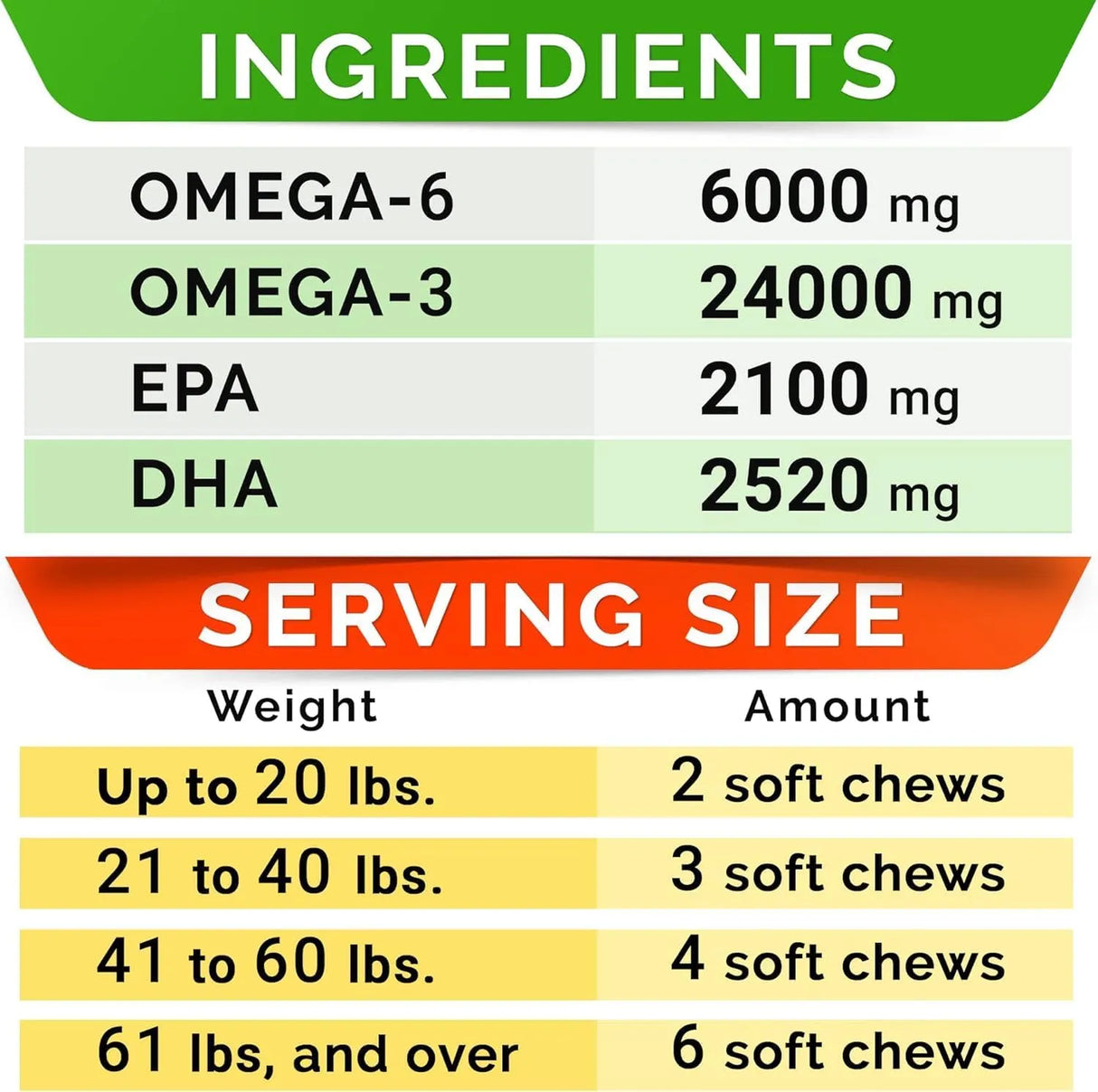 STRELLALAB - StrellaLab Omega 3 for Dogs 180 Masticables - The Red Vitamin MX - Aceite De Pescado Para Perros - {{ shop.shopifyCountryName }}