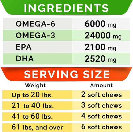 STRELLALAB - StrellaLab Omega 3 for Dogs 180 Masticables - The Red Vitamin MX - Aceite De Pescado Para Perros - {{ shop.shopifyCountryName }}