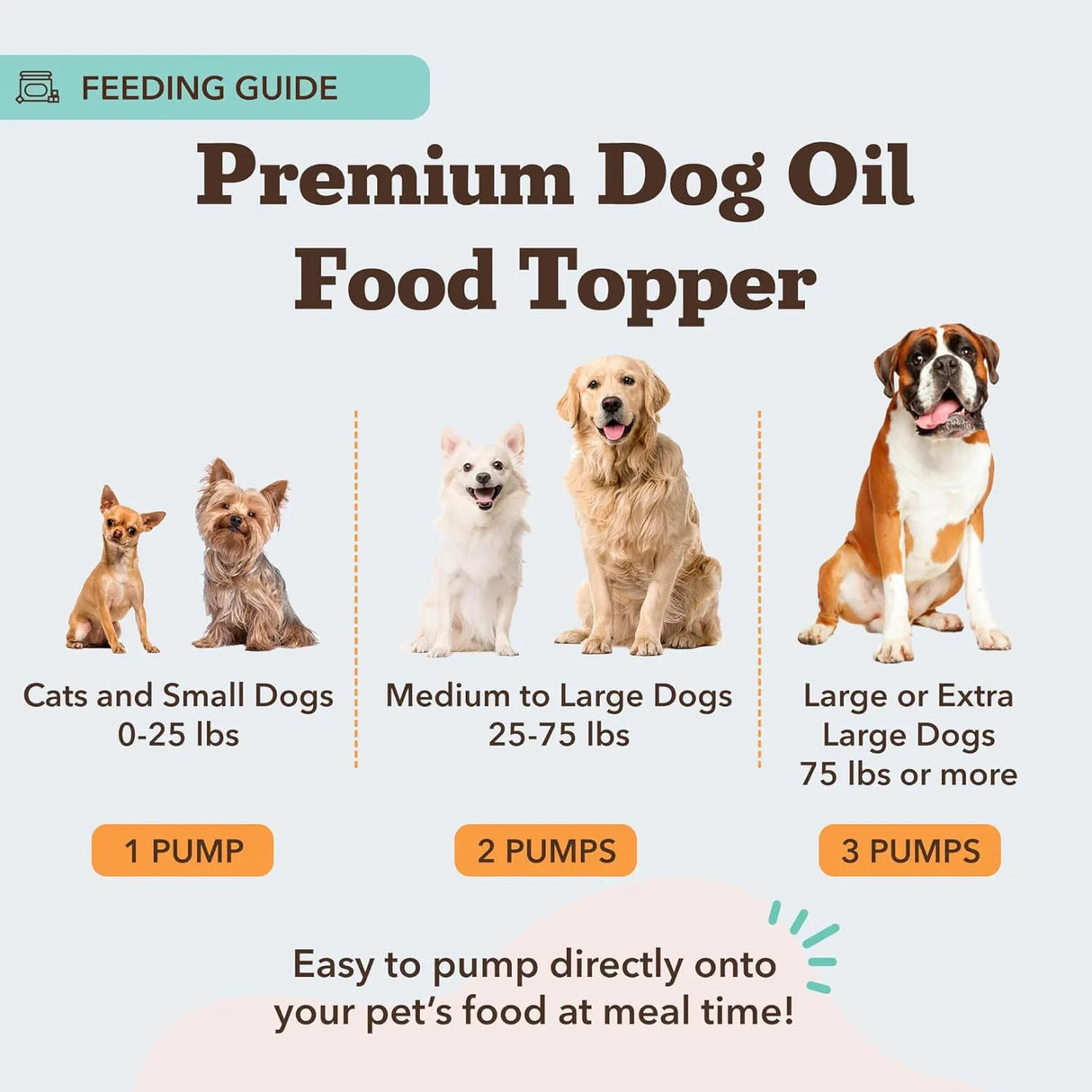 NATURAL DOG - Natural Dog Company Wild Alaskan Salmon Oil Formula with Omega 3 16 F.Oz. - The Red Vitamin MX - Aceite De Pescado Para Perros - {{ shop.shopifyCountryName }}