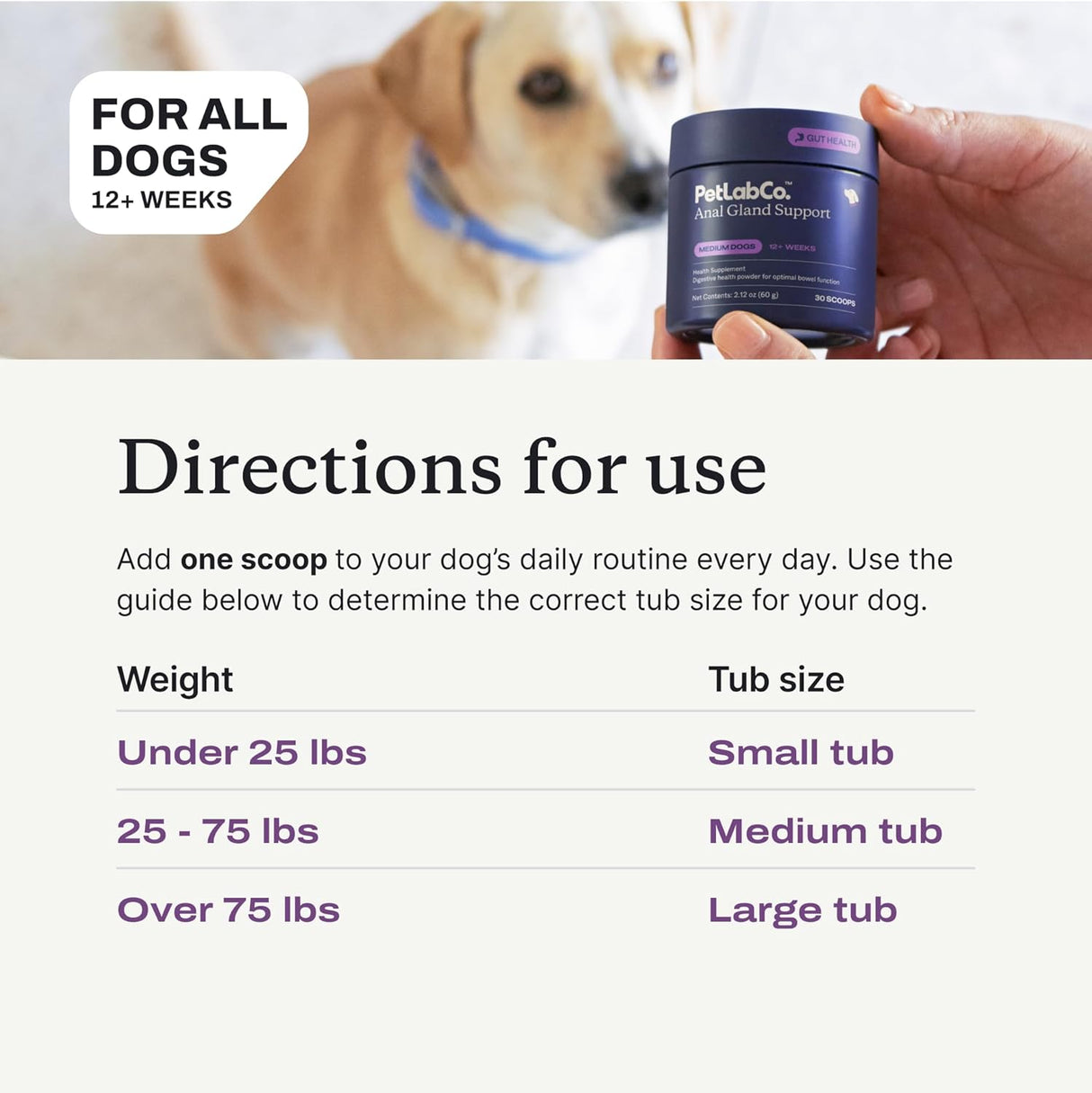 PetLab Co. Anal Gland Support Tailored Powder SMALL Dogs 45Gr.