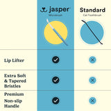 Jasper Microbrush Cat Toothbrush Soft-Bristled Toothbrush Kit