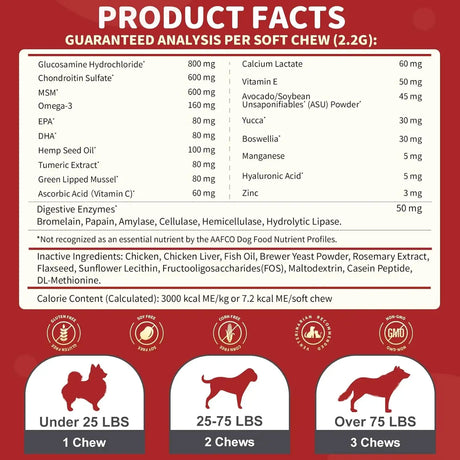 NATURE TARGET - NATURE TARGET Glucosamine with Chondroitin MSM for Dogs 120 Masticables - The Red Vitamin MX - Cuidado De Cadera Y Articulaciones Para Perros - {{ shop.shopifyCountryName }}