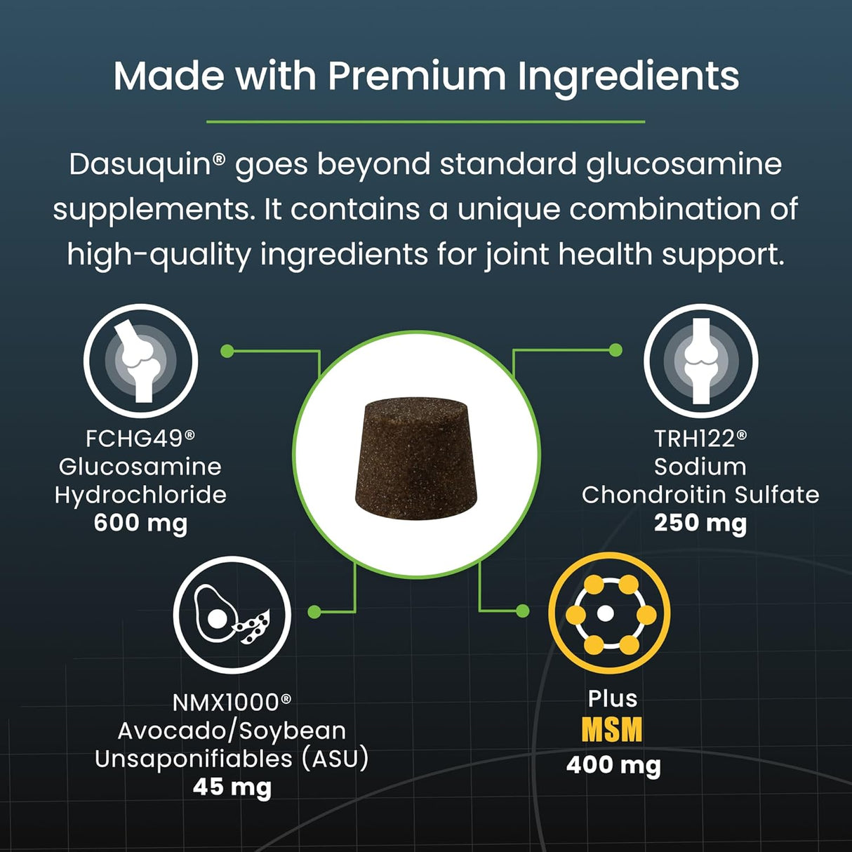 Nutramax Dasuquin with MSM Joint Health for Small to Medium Dogs 84 Masticables