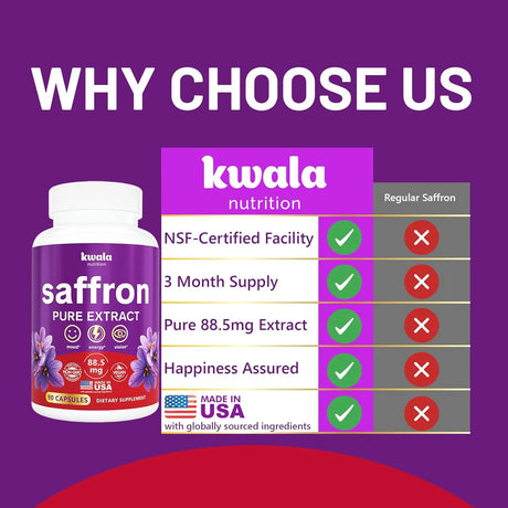 KWALA NUTRITION - Kwala Nutrition Saffron 90 Capsulas - The Red Vitamin MX - Suplementos Alimenticios - {{ shop.shopifyCountryName }}