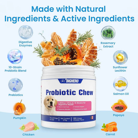 BIGHERO - Bighero Probiotics for Dogs 180 Masticables - The Red Vitamin MX - Probióticos Para Perros - {{ shop.shopifyCountryName }}