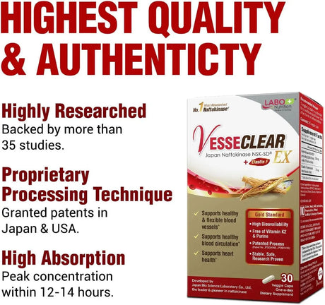 LABO NUTRITION - LABO Nutrition VesseCLEAR Clean & Flexible Blood Vessel 30 Capsulas - The Red Vitamin MX - Suplementos Alimenticios - {{ shop.shopifyCountryName }}