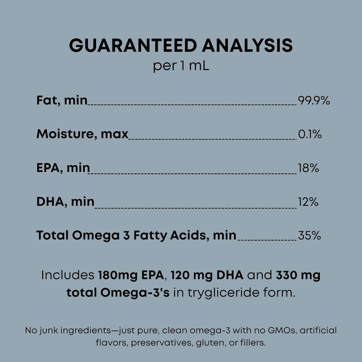 Freshly Bailey Omega 3 Fish Oil for Cats 118Ml.