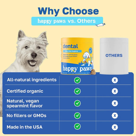 HAPPY PAWS - Happy Paws Dental Chews for Dogs Spearmint Flavor 100 Masticables - The Red Vitamin MX - Cuidado Dental Para Perros - {{ shop.shopifyCountryName }}