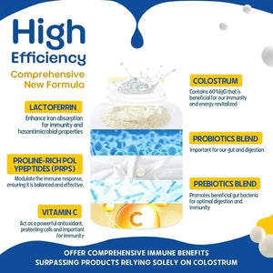 SAKPWER - Sakpwer Bovine Colostrum 60% IgG Gummies 90 Gomitas - The Red Vitamin MX - Suplementos Alimenticios - {{ shop.shopifyCountryName }}