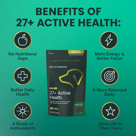 VETRISCIENCE - VetriScience 27+ Active Health for Puppies and Adult Dogs 30 Masticables - The Red Vitamin MX - Multivitamínicos Para Perros - {{ shop.shopifyCountryName }}