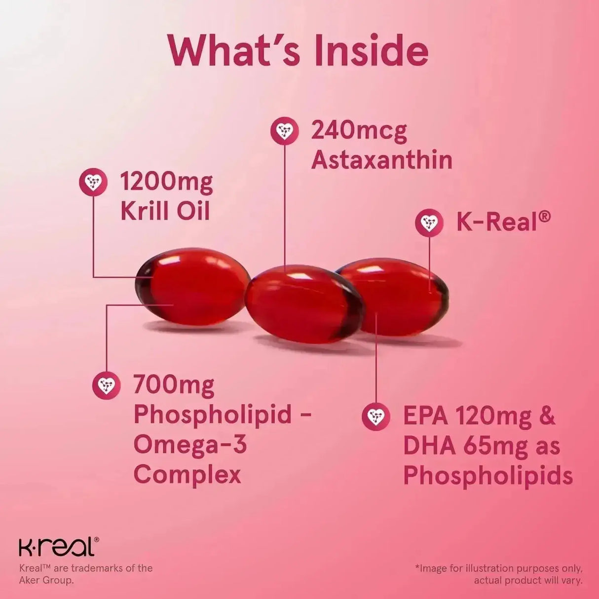 JARROW FORMULAS - Jarrow Formulas Krill Oil 120 Capsulas Blandas - The Red Vitamin MX - Suplementos Alimenticios - {{ shop.shopifyCountryName }}