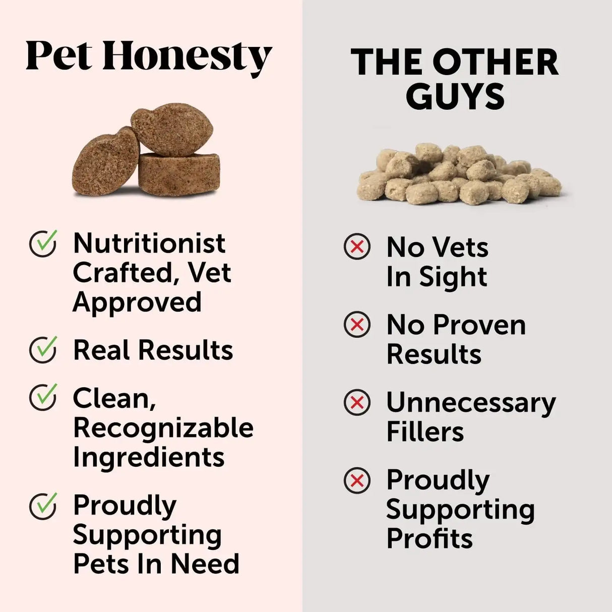PET HONESTY - Pet Honesty Hip & Joint Health Max Strength Bacon Flavor 90 Masticables - The Red Vitamin MX - Cuidado De Cadera Y Articulaciones Para Perros - {{ shop.shopifyCountryName }}