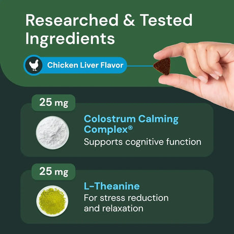 VETRISCIENCE - VetriScience Composure Pro Calming Support 60 Masticables - The Red Vitamin MX - Relajantes Para Perros - {{ shop.shopifyCountryName }}