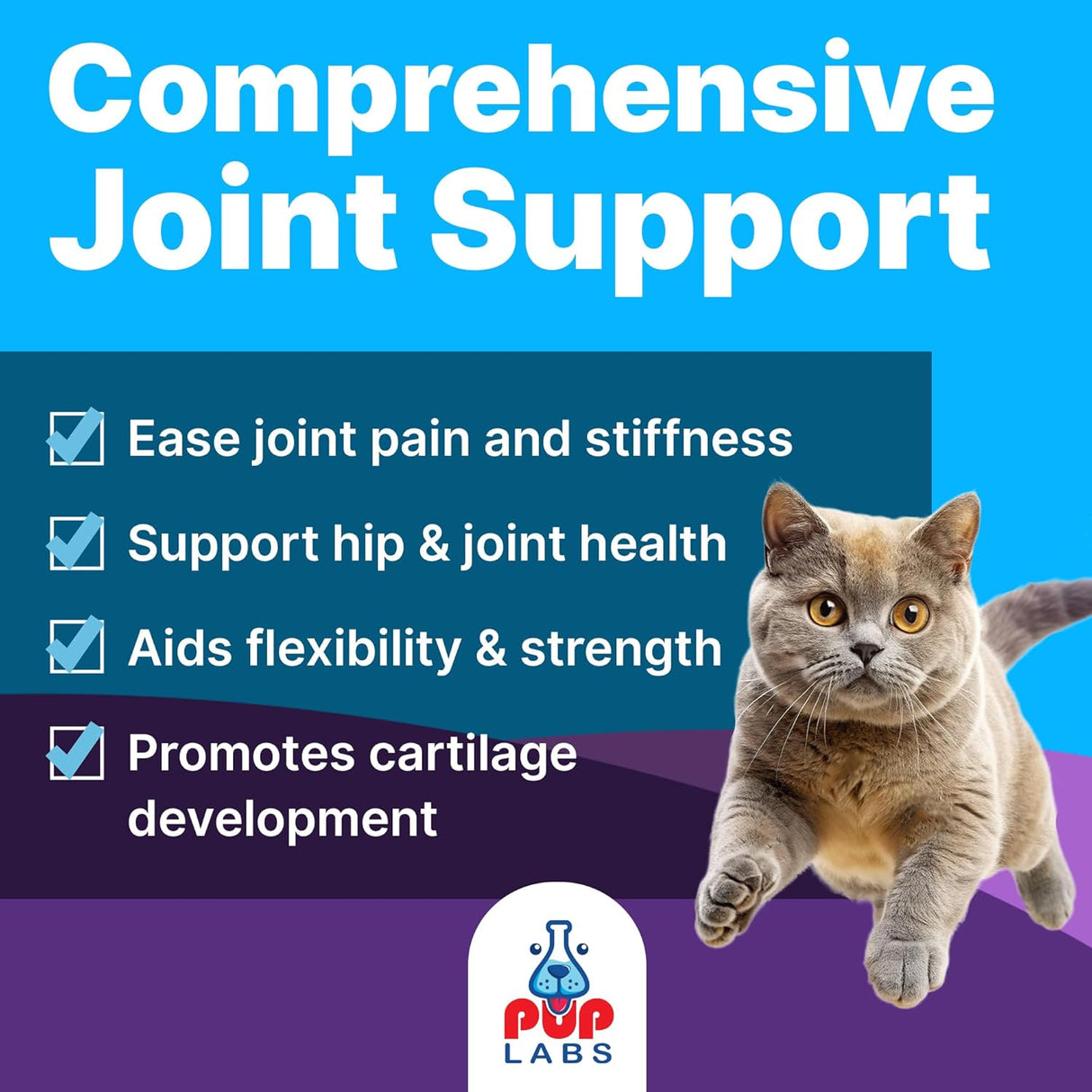 Pup Labs Freedom Joint Drops for Cats 30Ml.