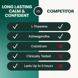 VETRISCIENCE - VetriScience Long Lasting Calm & Confident Calming Chews Chicken 90 Masticables - The Red Vitamin MX - Relajantes Para Perros - {{ shop.shopifyCountryName }}
