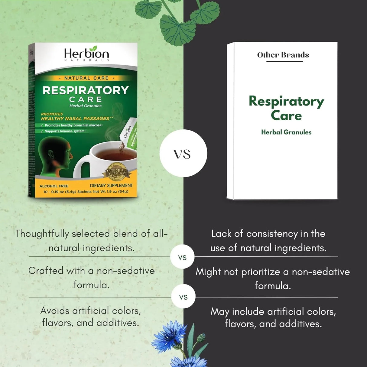 HERBION - Herbion Naturals Respiratory Care Herbal Granules 10 Paquetes - The Red Vitamin MX - Suplementos Alimenticios - {{ shop.shopifyCountryName }}