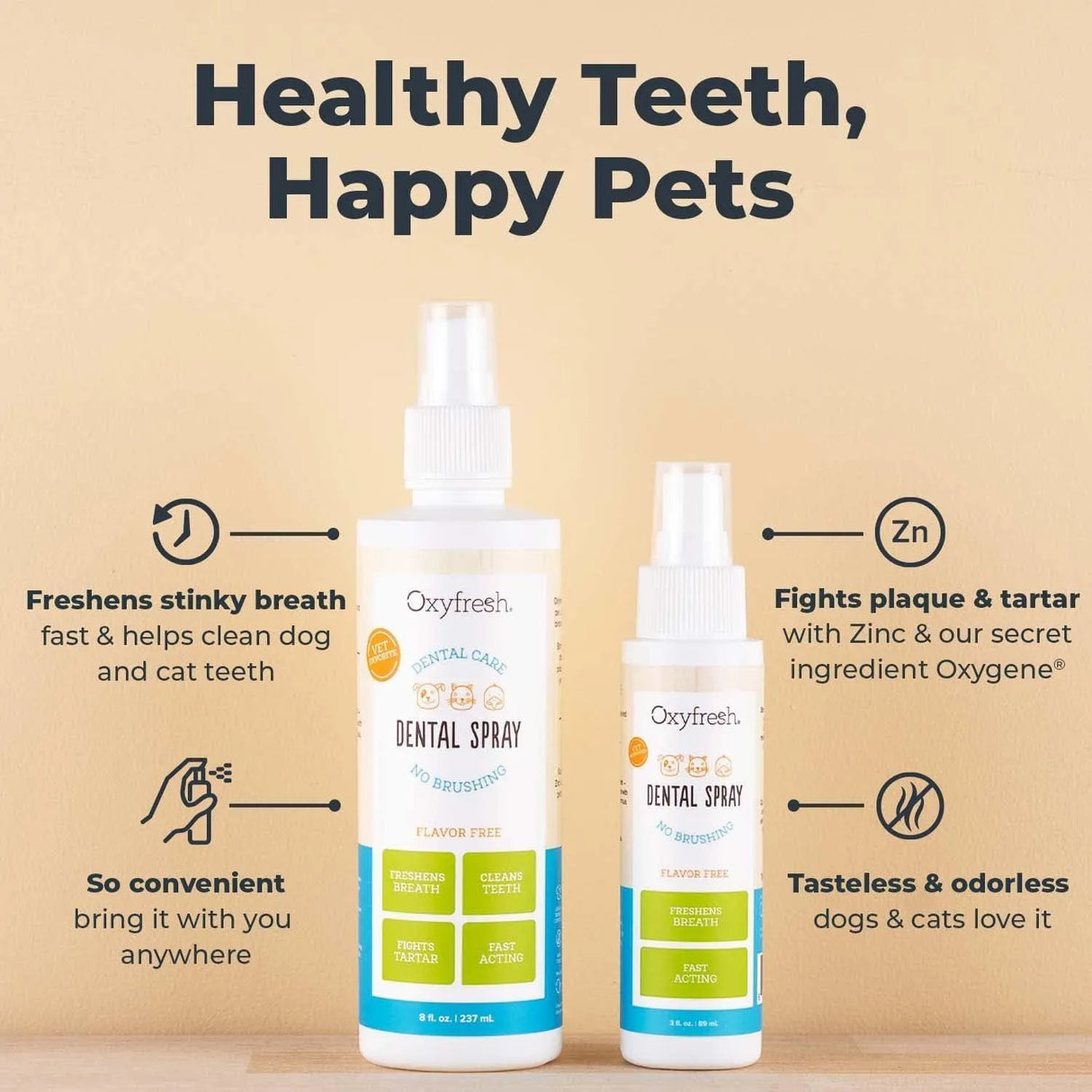 OXYFRESH - Oxyfresh Advanced Pet Dental Spray 237Ml. - The Red Vitamin MX - Cuidado Dental Para Perros - {{ shop.shopifyCountryName }}