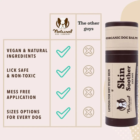 NATURAL DOG - Natural Dog Company Skin Soother Balm for Skin Irritation 2 Oz. Stick - The Red Vitamin MX - Remedios Para La Picazón De Perros - {{ shop.shopifyCountryName }}