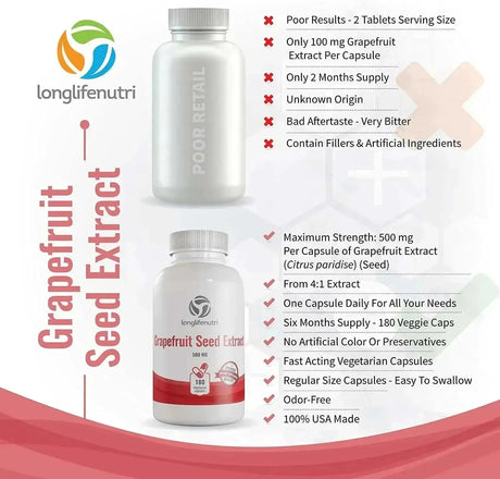 LONGLIFENUTRI - LongLifeNutri Grapefruit Seed Extract 500Mg. 180 Capsulas - The Red Vitamin MX - Suplementos Alimenticios - {{ shop.shopifyCountryName }}