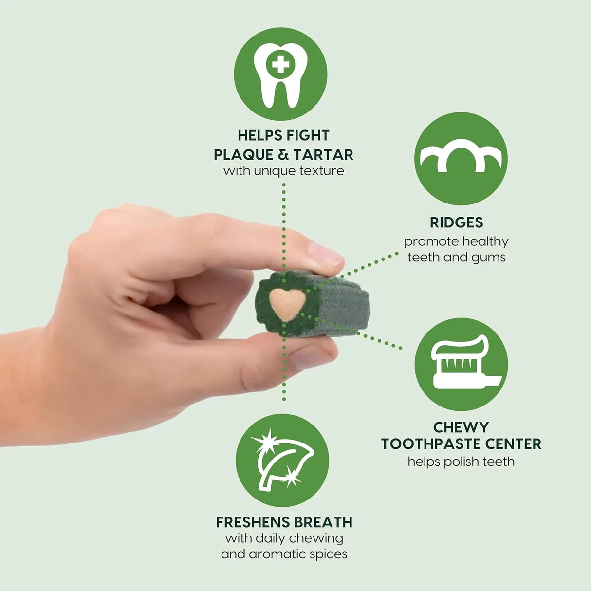 ARK NATURALS - ARK NATURALS Brushless Toothpaste Dog Dental Chews for Large Breeds 508Gr. - The Red Vitamin MX - Cuidado Dental Para Perros - {{ shop.shopifyCountryName }}