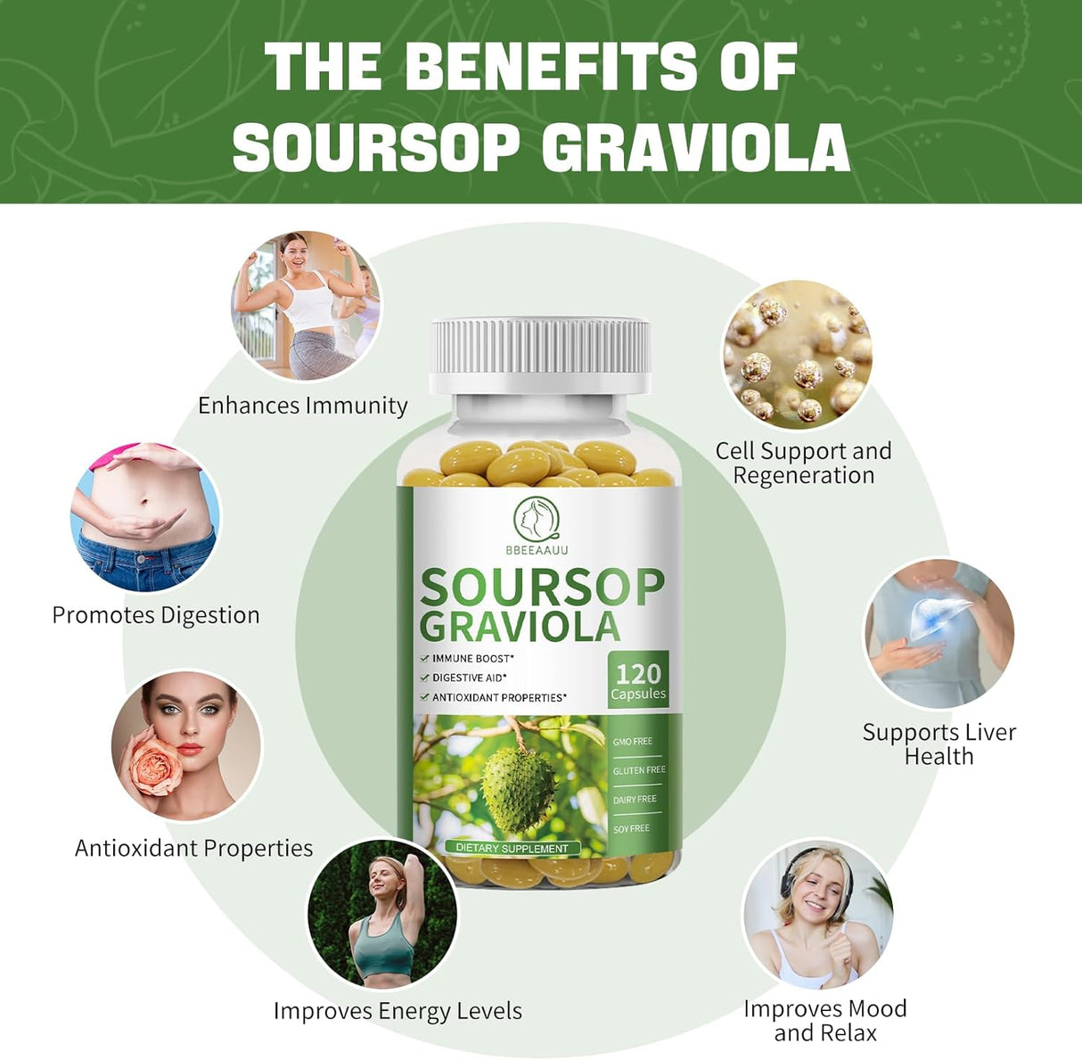 BBEEAAUU Soursop Graviola 120 Capsulas