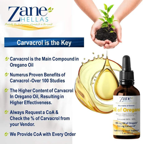 ZANE HELLAS - Zane Hellas 190Mg. Oregano Oil 1 Fl.Oz. - The Red Vitamin MX - Suplementos Alimenticios - {{ shop.shopifyCountryName }}