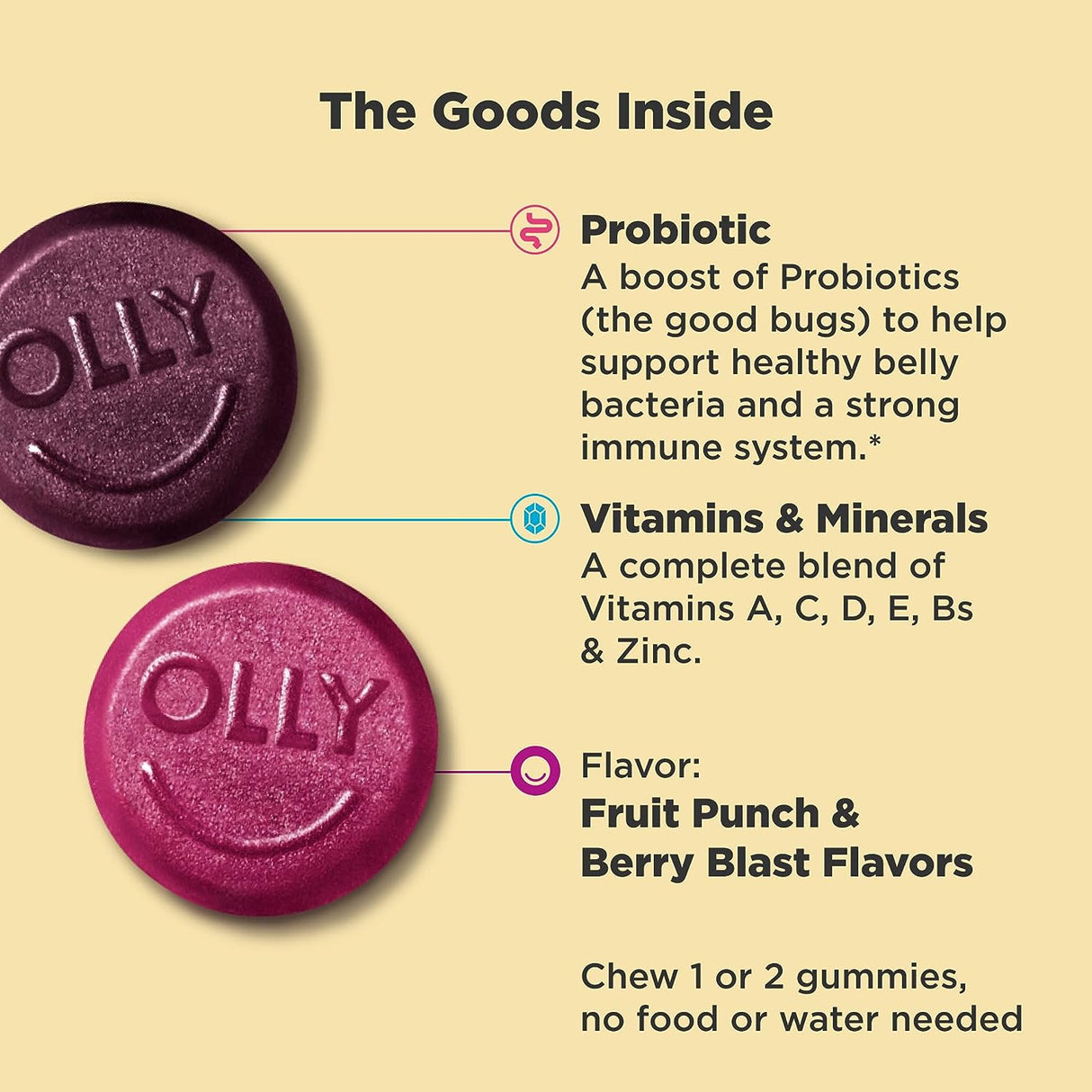 OLLY Kids Multivitamin + Probiotic Gummy 70 Gomitas
