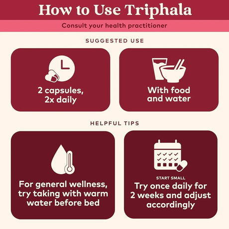 ORGANIC INDIA - Organic India Triphala 180 Capsulas - The Red Vitamin MX - Suplementos Alimenticios - {{ shop.shopifyCountryName }}