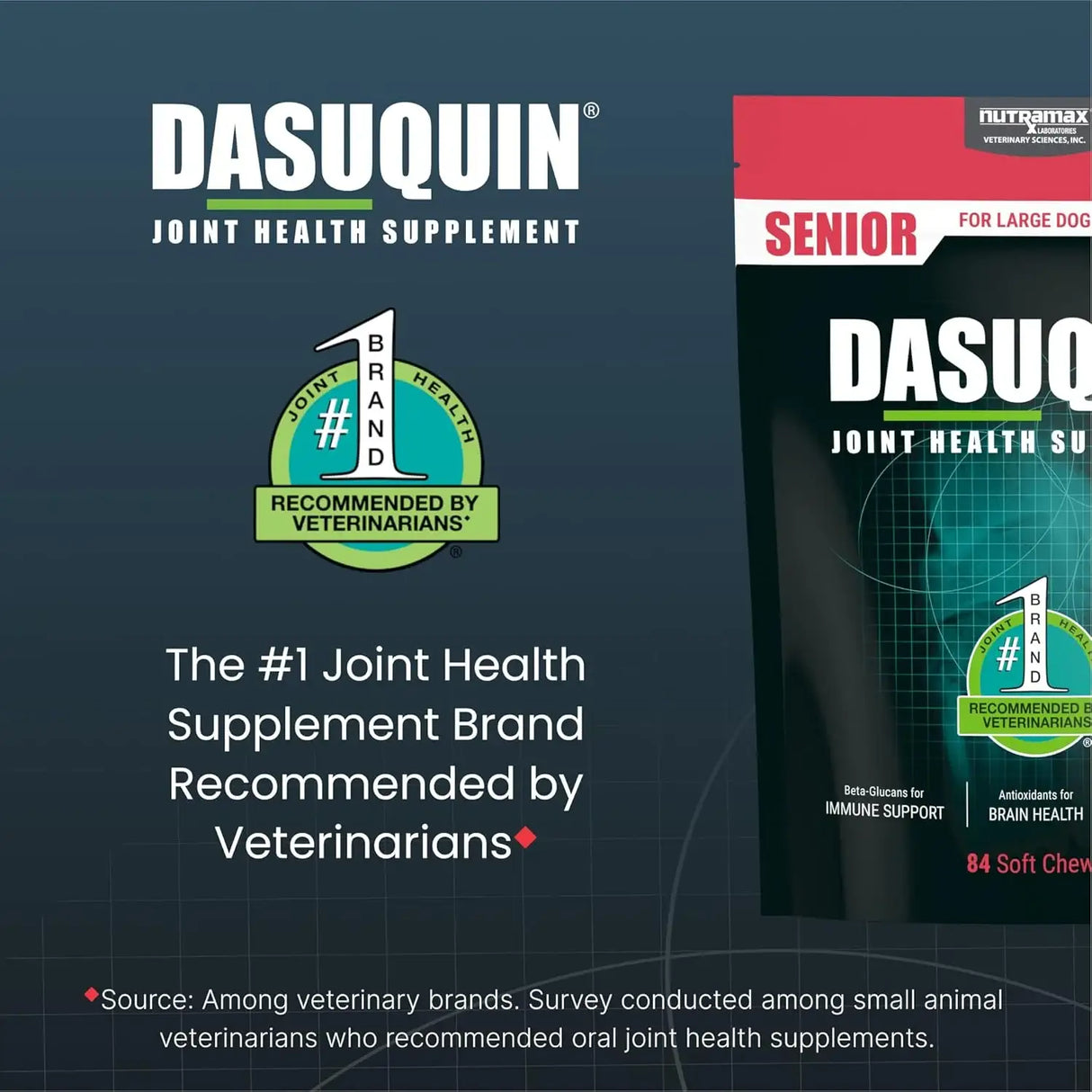 NUTRAMAX - Nutramax Dasuquin Joint Health Supplement for Large Senior Dogs 84 Masticables - The Red Vitamin MX - Cuidado De Cadera Y Articulaciones Para Perros - {{ shop.shopifyCountryName }}