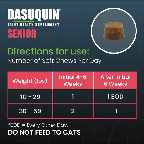 NUTRAMAX - Nutramax Dasuquin Joint Health Supplement for Small to Medium Senior Dogs 84 Masticables - The Red Vitamin MX - Cuidado De Cadera Y Articulaciones Para Perros - {{ shop.shopifyCountryName }}