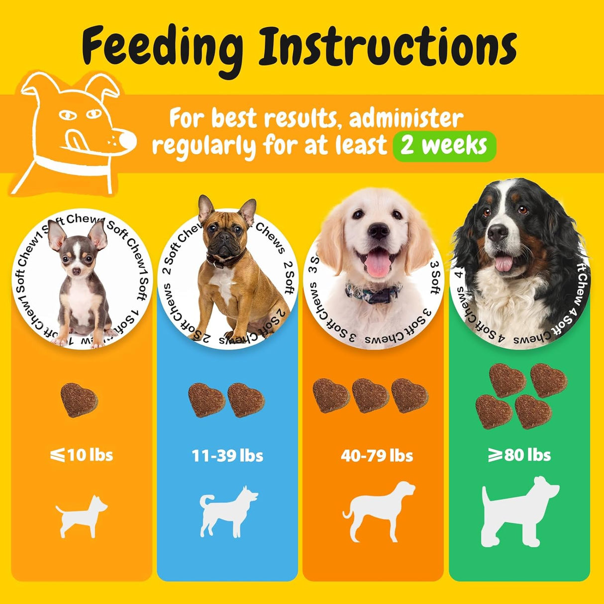 PENPEN Dog Allergy Relief Chews Peanut Butter 180 Masticables