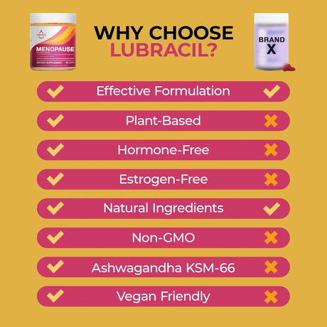 LUBRACIL - Lubracil Menopause Gummies for Women 60 Gomitas - The Red Vitamin MX - Suplementos Alimenticios - {{ shop.shopifyCountryName }}