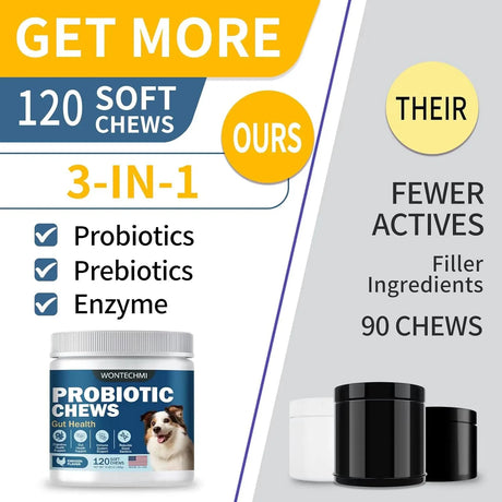 WONTECHMI - WONTECHMI Probiotics for Dogs Chicken 120 Masticables - The Red Vitamin MX - Probióticos Para Perros - {{ shop.shopifyCountryName }}