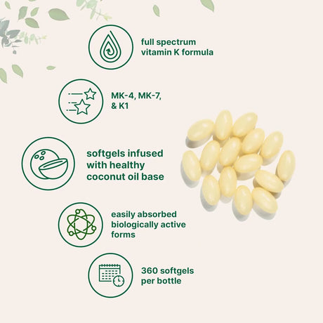 MICRO INGREDIENTS - Micro Ingredients Super Vitamin K Complex 360 Capsulas Blandas - The Red Vitamin MX - Suplementos Alimenticios - {{ shop.shopifyCountryName }}