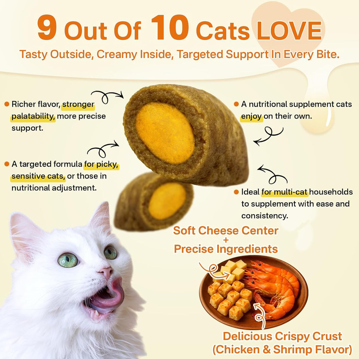 Puyrzoe Cat Skin and Coat Health 500 Masticables