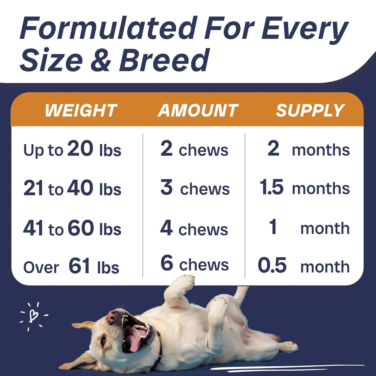 PAWFECTCHEW - PAWFECTCHEW Fish Oil Omega 3 for Dogs 120 Masticables - The Red Vitamin MX - Aceite De Pescado Para Perros - {{ shop.shopifyCountryName }}