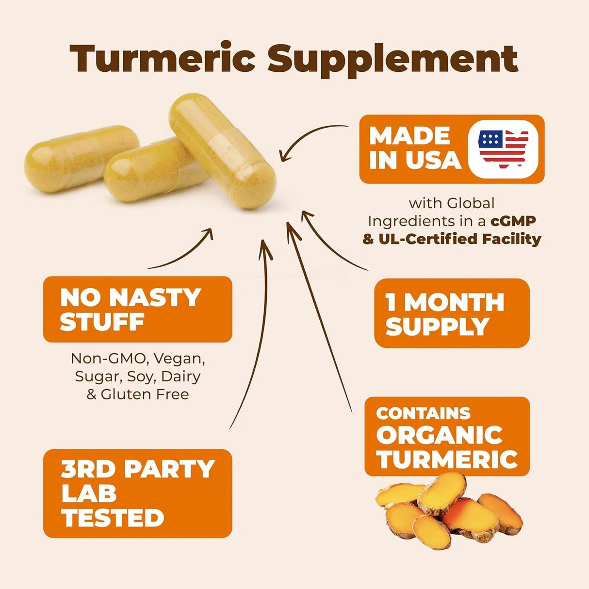 VIMERSON HEALTH - Vimerson Health Turmeric Boswellia 60 Capsulas - The Red Vitamin MX - Suplementos Alimenticios - {{ shop.shopifyCountryName }}