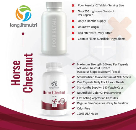 LONGLIFENUTRI - LongLifeNutri Horse Chestnut Extract 500Mg. 180 Capsulas - The Red Vitamin MX - Suplementos Alimenticios - {{ shop.shopifyCountryName }}