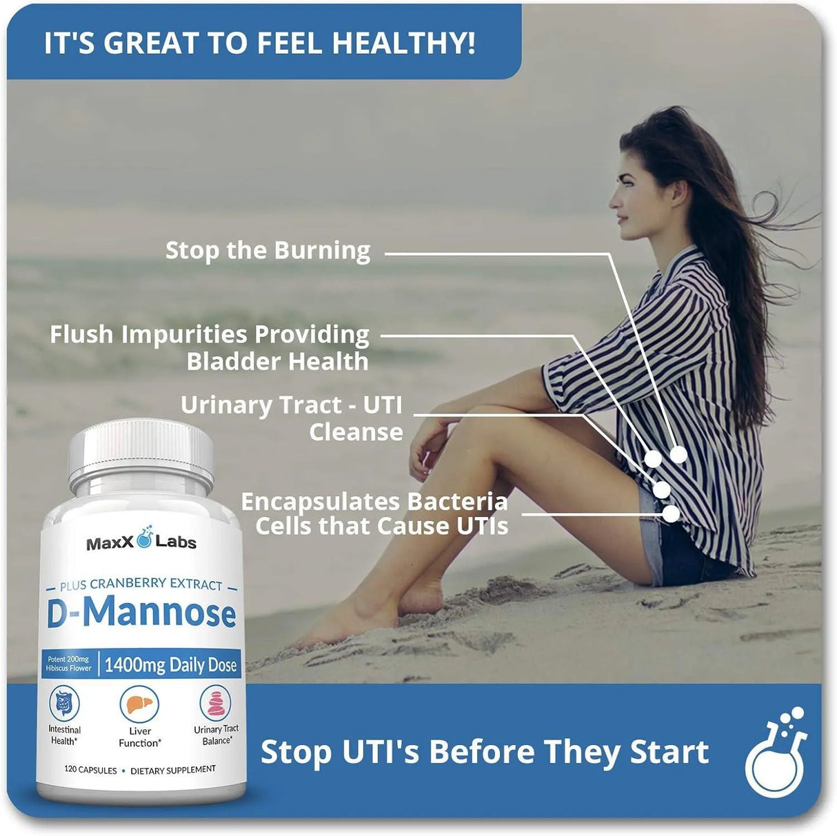 MAXX LABS - MaxX Labs D-Mannose Advanced Bladder Control 120 Capsulas - The Red Vitamin MX - Suplementos Alimenticios - {{ shop.shopifyCountryName }}