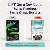 SUMMIT - Summit Canine Joint and Mobility Supplement for Small Dogs 8Ml. - The Red Vitamin MX - Cuidado De Cadera Y Articulaciones Para Perros - {{ shop.shopifyCountryName }}