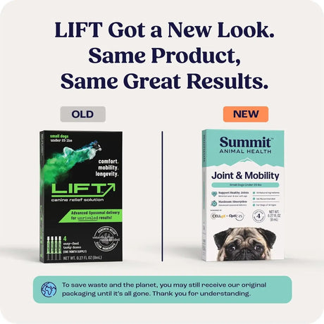 SUMMIT - Summit Canine Joint and Mobility Supplement for Small Dogs 8Ml. - The Red Vitamin MX - Cuidado De Cadera Y Articulaciones Para Perros - {{ shop.shopifyCountryName }}