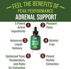PEAK PERFORMANCE - Peak Performance Adrenal Support 2 Fl.Oz. - The Red Vitamin MX - Suplementos Alimenticios - {{ shop.shopifyCountryName }}
