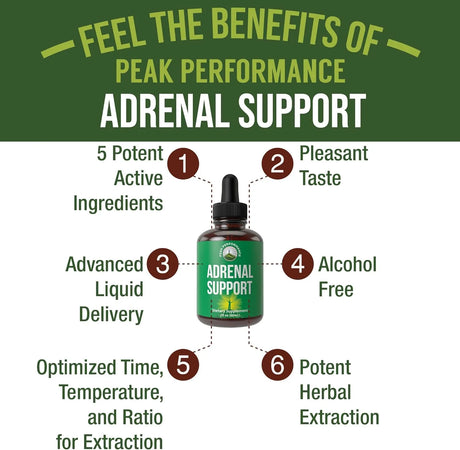 PEAK PERFORMANCE - Peak Performance Adrenal Support 2 Fl.Oz. - The Red Vitamin MX - Suplementos Alimenticios - {{ shop.shopifyCountryName }}