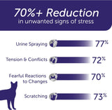 FELIWAY Optimum 30 Day Cat Calming Refill for Pheromone Diffuser 3 Pack