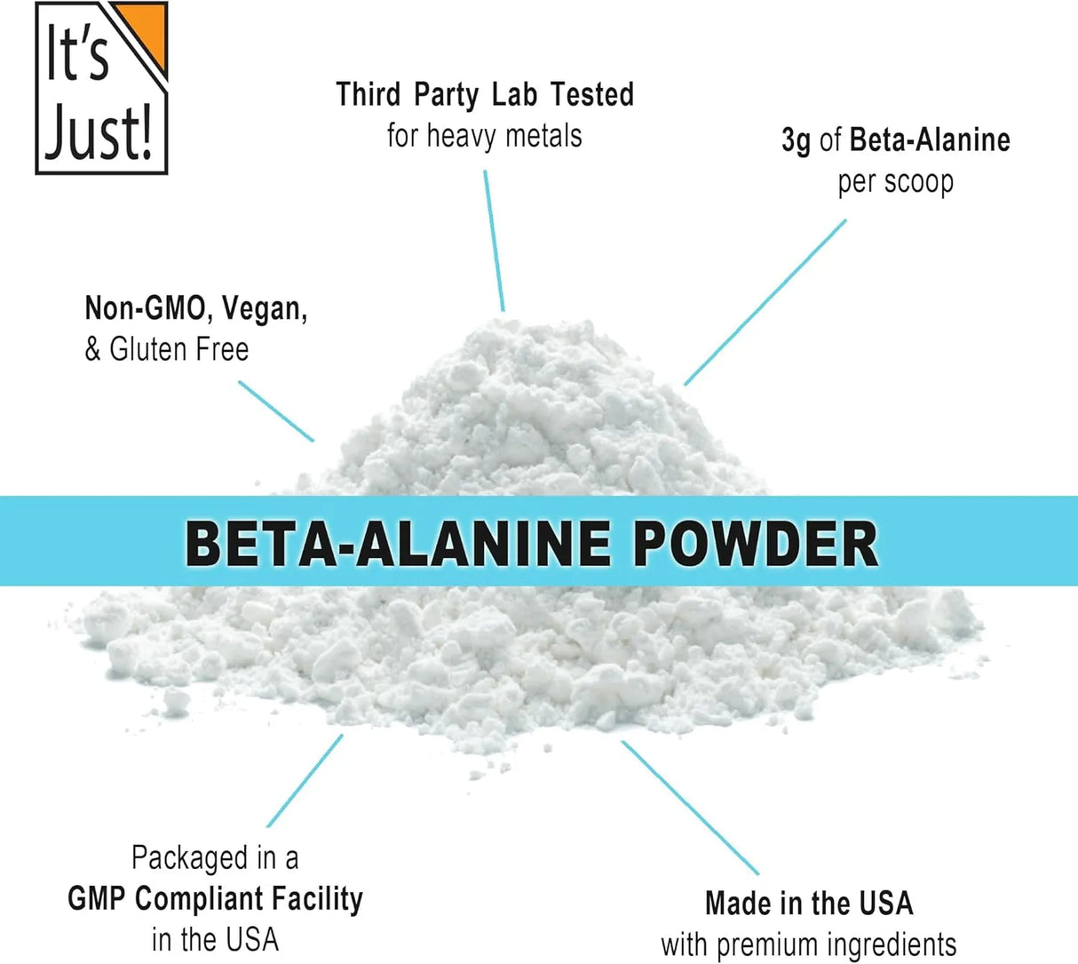 IT´S JUST! - It's Just! Beta-Alanine Powder Unflavored 83 Servicios 250Gr. - The Red Vitamin MX - Suplementos Alimenticios - {{ shop.shopifyCountryName }}