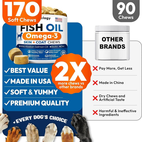 PETSOLOGY - Petsology Omega 3 Fish Oil for Dogs 170 Masticables - The Red Vitamin MX - Aceite De Pescado Para Perros - {{ shop.shopifyCountryName }}