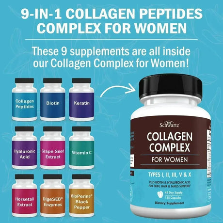 BIO SCHWARTZ - BioSchwartz Hydrolyzed Collagen Peptide for Women 135 Capsulas - The Red Vitamin MX - Suplementos Alimenticios - {{ shop.shopifyCountryName }}