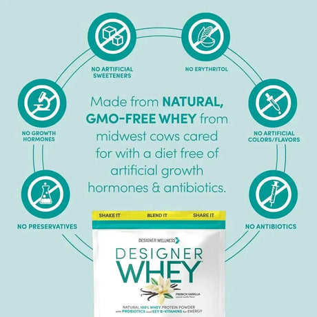 DESIGNER WELLNESS - Designer Wellness Designer Whey Natural Whey Protein Powder French Vanilla 908Gr. - The Red Vitamin MX - Suplementos Alimenticios - {{ shop.shopifyCountryName }}
