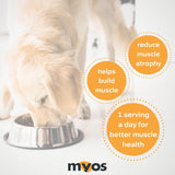 MYOS Canine Muscle Formula All-Natural Muscle Building Supplement 180Gr.