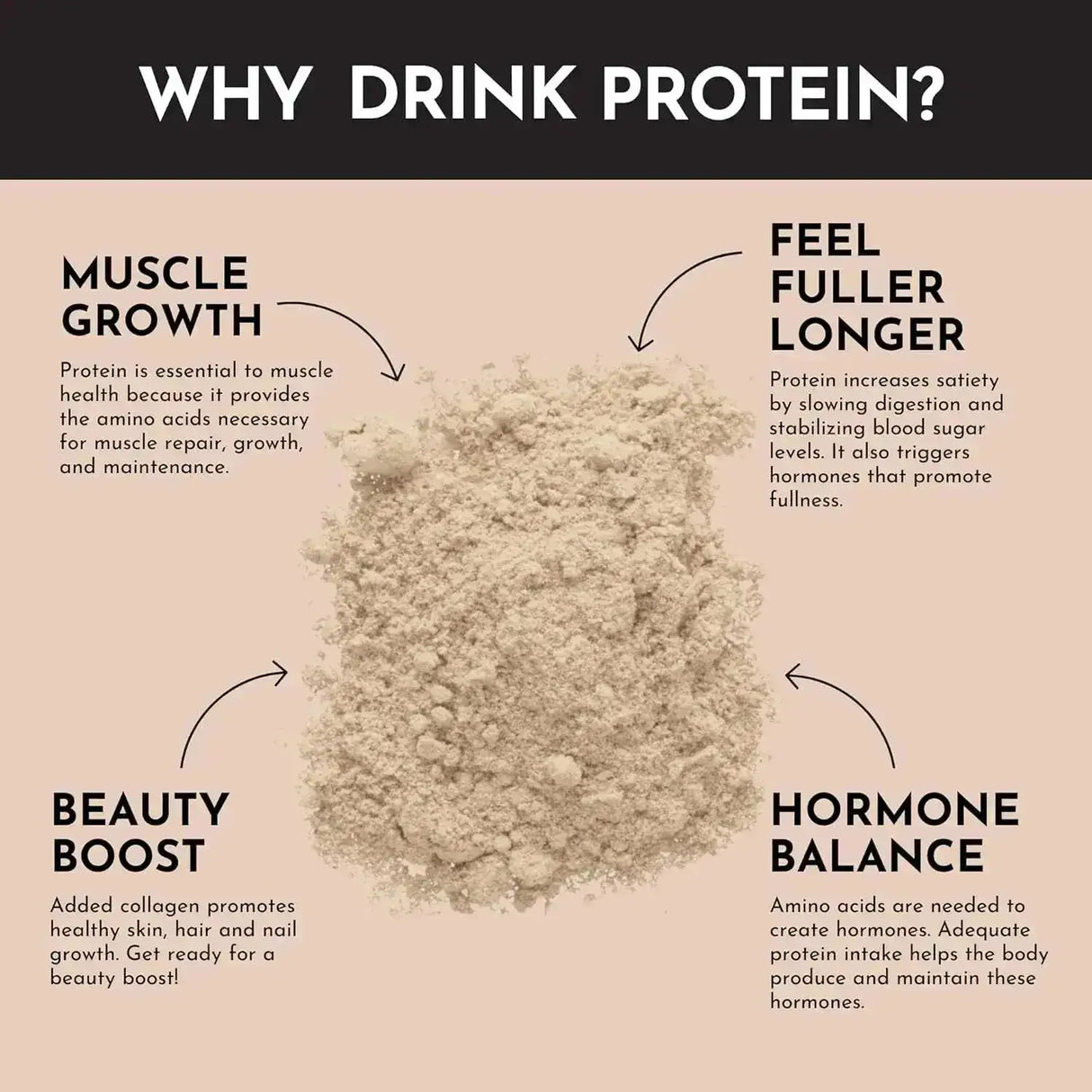 PURE INGREDIENTS - Just Ingredients Protein Powder Snickerdoodle 15 Servicios - The Red Vitamin MX - Suplementos Alimenticios - {{ shop.shopifyCountryName }}